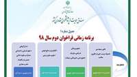 ستاد فرهنگسازی اقتصاد دانش بنیان دومین فراخوان حمایت از طرح‌های پژوهشی محققان کشور منتشر شد